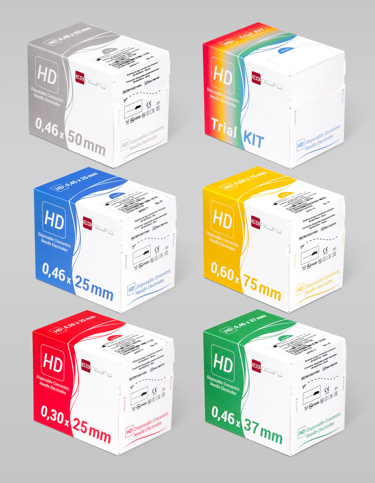 EBNeuro - Packaging per dispositivi medicali